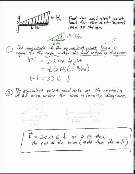 Triangular Distributed On Beam Youtube