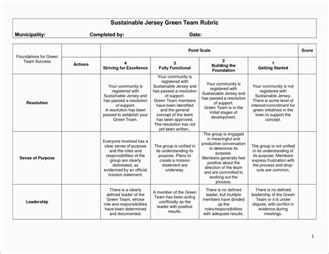 Beautiful Free Rubric Template Best Of Template with Blank Rubric ...