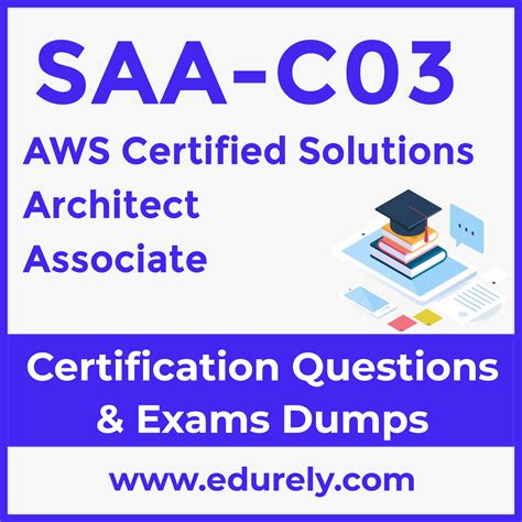 Original AWS Certified Solution Architect Associate Exam SAA C03 Dumps 2024