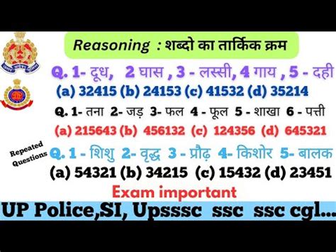 Reasoning शबद क तरकक करम reasoning important question