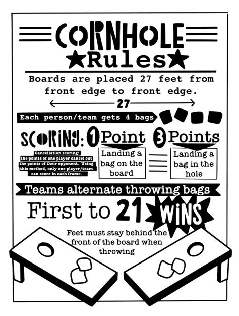 Agaagg Cornhole Rules In Cornhole Rules Cornhole Fun Card Games