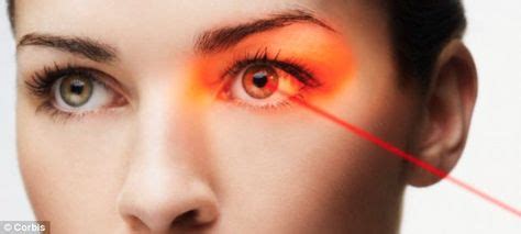 25 Eye Laser Surgery Risks and Complications ideas | lasik, laser ...