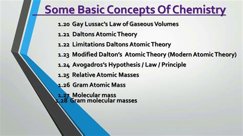 Some Basic Concepts Of Chemistry Chapter St Class Th All Topics