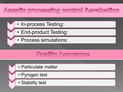 Pilot Plant Scale Up For Parenteral Dosage Form Ppt