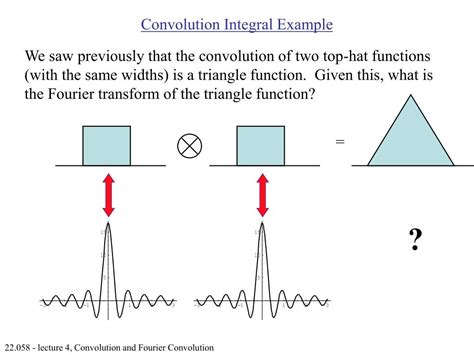 Ppt Convolution Fourier Convolution Powerpoint Presentation Free