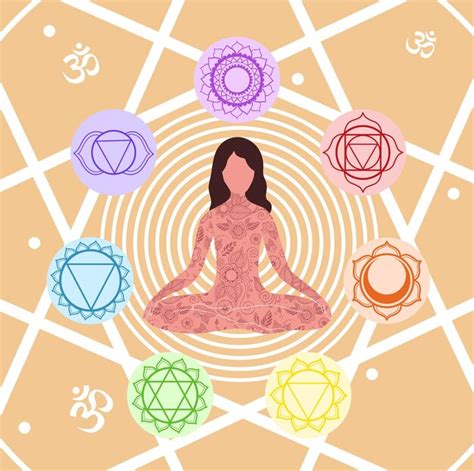 Mujer Joven En El Centro Meditando Con Siete Chakras Alrededor De La