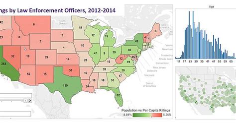 Killings By Law Enforcement Officers 2012 14 Oc Interactive Inside Imgur