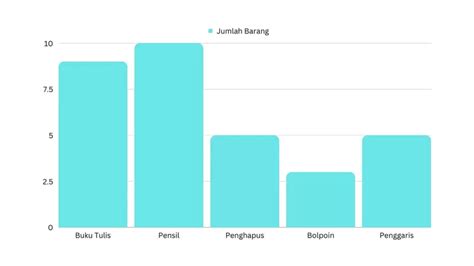 Kunci Jawaban Senang Belajar Matematika Kelas Halaman Tabel