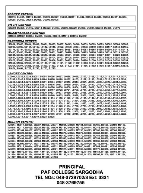 Link Paf College Sargodha Result Th Class Written Test