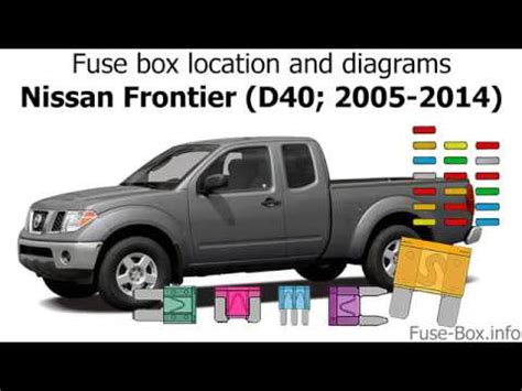 Diagrama De Fusibles Nissan Frontier 2023