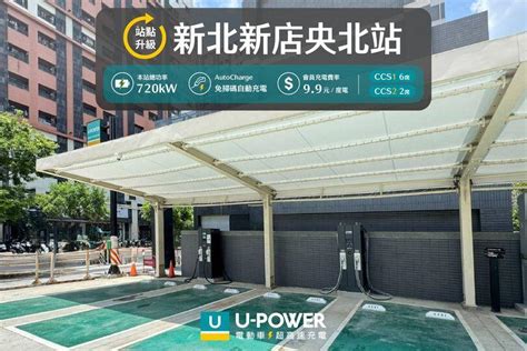 站點加槍升級！u Power 新店央北站車位更多、充電功率衝上 720kwddcar 電動車