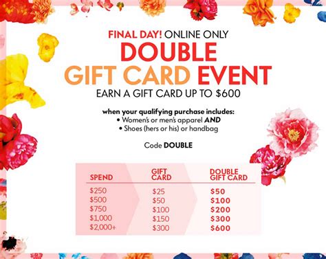 Neiman Marcus Double Gift Card Event - Elle Blogs