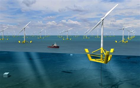 Floating wind turbines: Why the pace of progress might come as a surprise