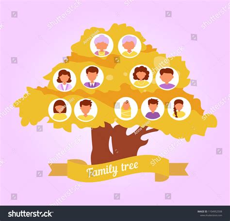 Family Tree Vector Cartoon Isolated Art Stock Vector (Royalty Free ...