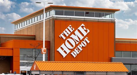 Home Depot Case Study Pricing University