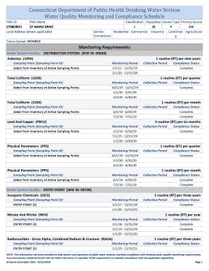 Fillable Online Drinking Water Monitoring Plans Inventory System And