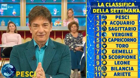 Classifica Paolo Fox Oroscopo Settimanale Gennaio I Fatti