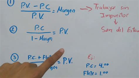 Cómo Calcular El Precio Venta De Un Producto Youtube