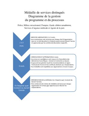 Remplissable En Ligne Mdaille De Services Distinqus Diagramme De La