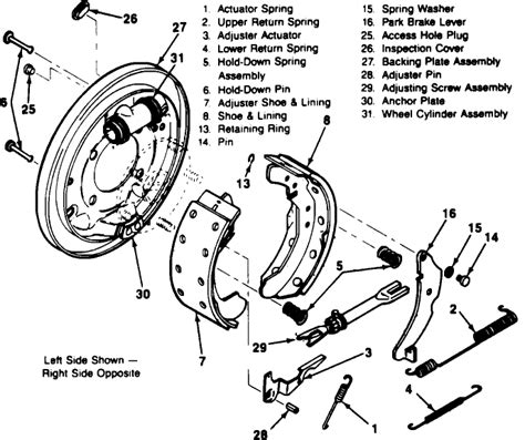 Chevy Drum Brake Assembly