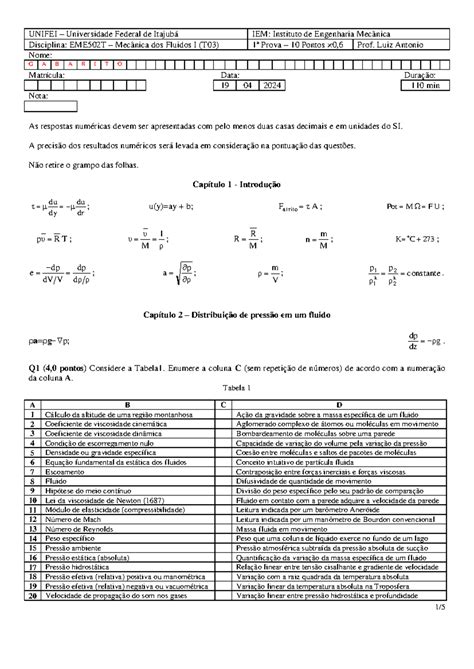 Prova 2024 1 Gabarito UNIFEI Universidade Federal de Itajubá