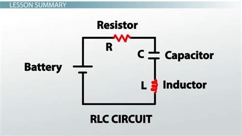 RLC Circuit Equations & Example | What is a RLC Circuit? - Video ...