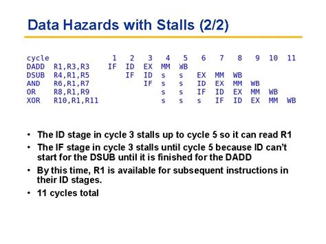 CS 5513 Computer Architecture Pipelining Examples Data Hazard