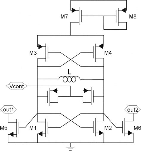 Figure From Ghz Low Phase Noise Cmos Lc Vco With Pgs Inductor