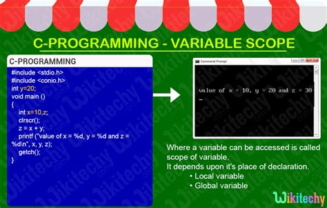 100 Working Code C Variable Scope C Programming C Tutorial