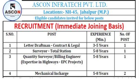 Ascon Infratech Pvt Ltd Vacancy 2024 For Surveyor Billing Engineer