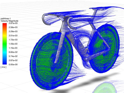 FEA And CFD Simulation In Ansys Abaqus Hyperworks And SOLIDWORKS Upwork