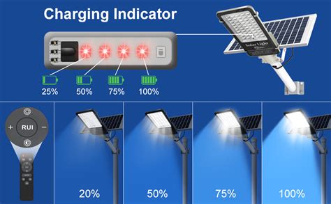 WYWNA Solar Street Lights Outdoor Waterproof 6500K Led Street Light