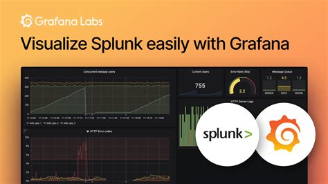 How To Easily Visualize Your Splunk Data Hot Sex Picture