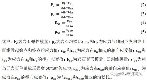 岩石 单轴压缩试验 知乎