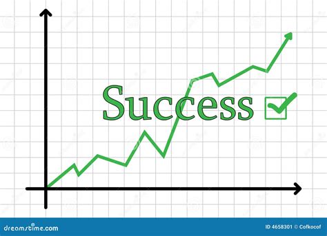 Business Chart Going Up Stock Image - Image: 4658301