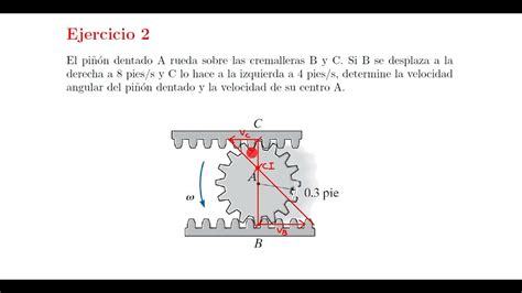 Clase Tercer Parcial Cinem Tica Del Cuerpo R Gido Youtube