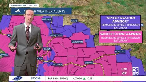 Surge of arctic air this weekend