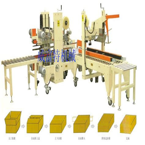 封箱机 菏泽威富特包装机械有限公司