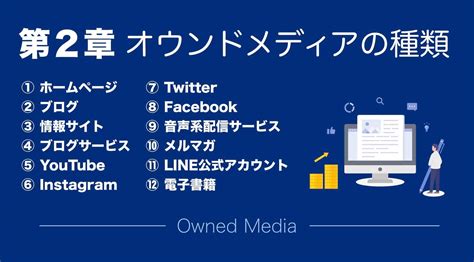 オウンドメディア12種類【一覧で特徴や役割をわかりやすく比較】 ホームページ集客講座【初心者用】