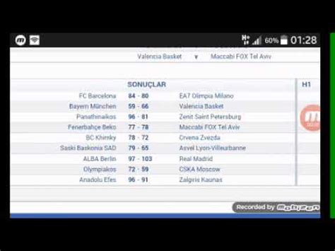 Euroleague Puan Durumu Ve Fikst R Hafta Youtube