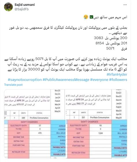 بجلی کا وہ ایک اضافی یونٹ‘ جو آپ کے بل میں کئی گنا اضافے کی وجہ بنتا