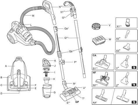 Hoover Reactiv Rc Pet Vacuum User Manual