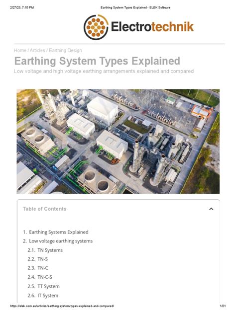 Earthing System Types Explained - ELEK Software | PDF | Inductor ...