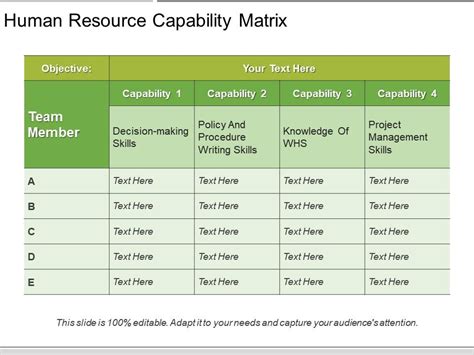 Human Resource Capability Matrix Powerpoint Ideas | Presentation Graphics | Presentation ...