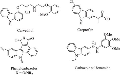 Pharmacologically active carbazole derivatives. | Download Scientific ...