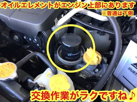 【エンジンオイル交換作業】スバル Wrx－s4 店舗おススメ情報 タイヤ館 ひたち多賀