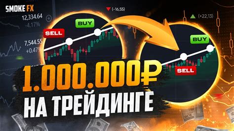 Трейдинг СТРАТЕГИЯ на МИЛЛИОН рублей! Трейдинг обучение с нуля ...