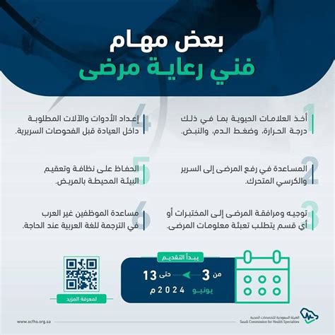 التخصصات الصحية تعلن بدء التقديم على برنامج فني رعاية مرضى أخبار