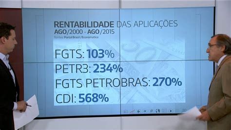 Deputados Aprovam Projeto Que Altera Corre O Do Fgts De Maneira