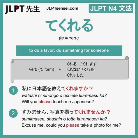 Jlpt Sense On Instagram Jlpt N Grammar List Flashcards Jlpt